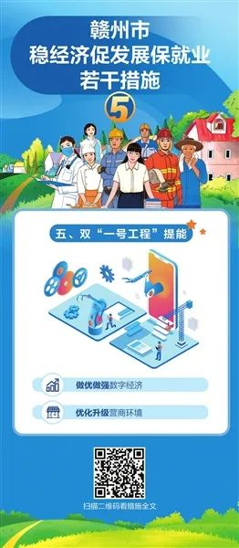 提振經(jīng)濟(jì)！贛州出招，雙“一號工程”提能