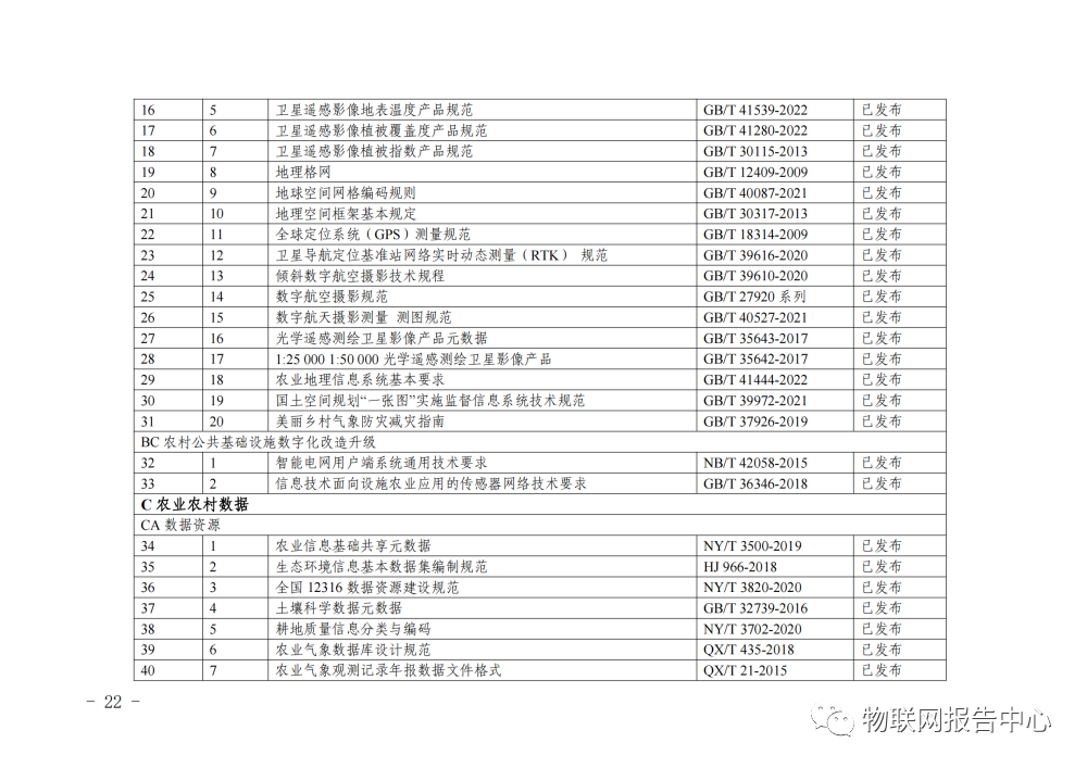 1662191510934604.png 圖片23.png